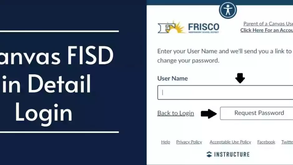 All About Canvas FISD Login